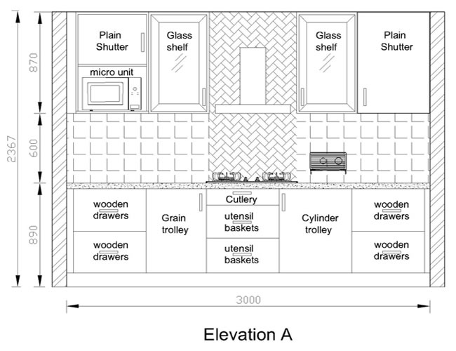 Modular Kitchen Measurements How To Fit Modular Kitchen at Dorothy Olin blog
